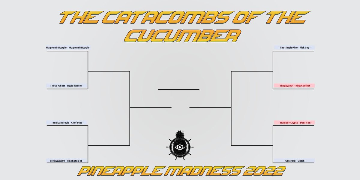 fka_Sheriff's tweet photo. CALLING ALL PINEAPPLES!! 

The EXCITING 8 FINALS BRACKET IS HERE!!!

Congrats to all who have made it to this point!

Good luck to all!! Games kick off tomorrow!!

#PineMadness @SecrtPineapple @TheRareRobot #NFTCommunity #nftcollector @ThetaDrop #TeamMagnum #TeamPopper #PineFam https://t.co/PxYZiqBiTT