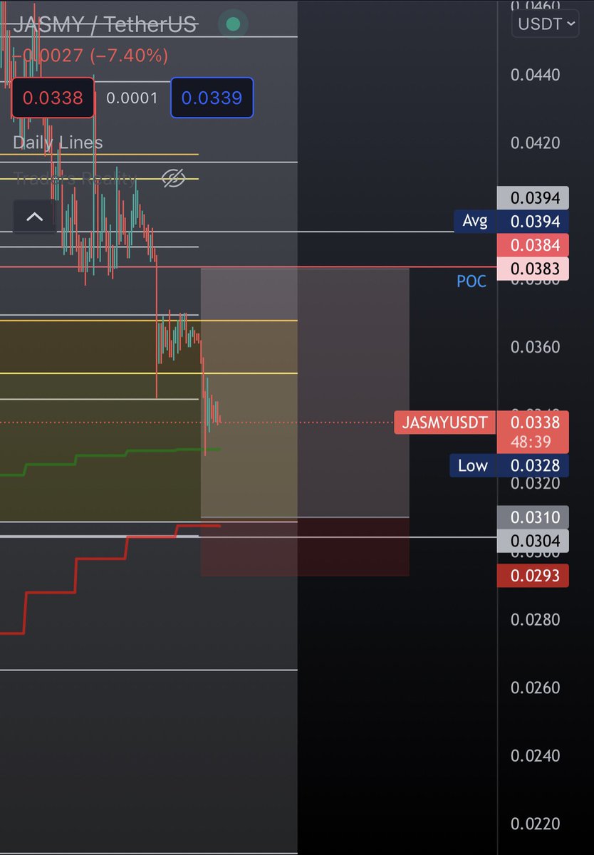 Time2Crypto tweet media