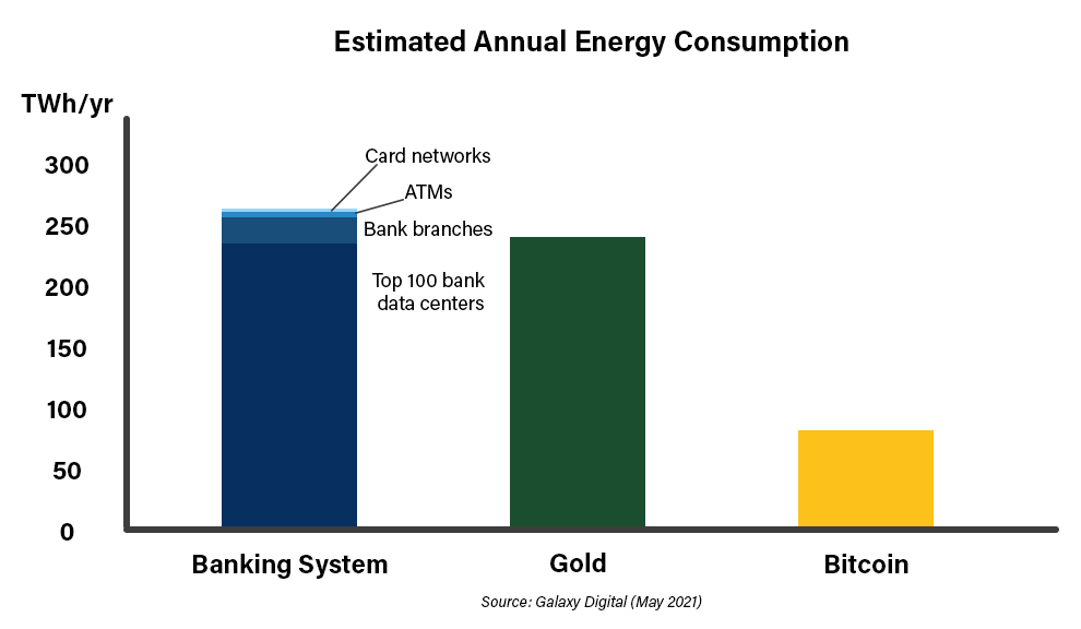 VivaChile's tweet photo. @robbpettit @CBCEdmonton You're right. With that logic we should also shut down the banking system https://t.co/qiakysqSxJ