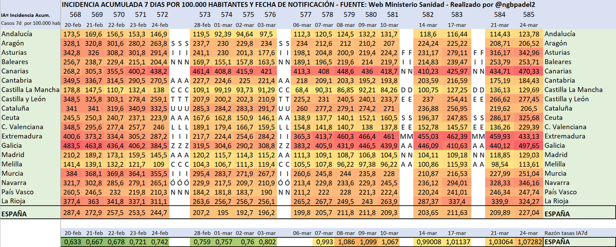 ngb padel tweet media