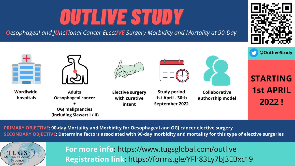 The Outlive study will start on the 1st of April 2022!

If your field of interest is Esophageal cancer surgery, do not hesitate to join one of the biggest audits in the field. There are already 266 collaborators. 

You can register through this link: forms.gle/YFh83Ly7bJ3EBx…