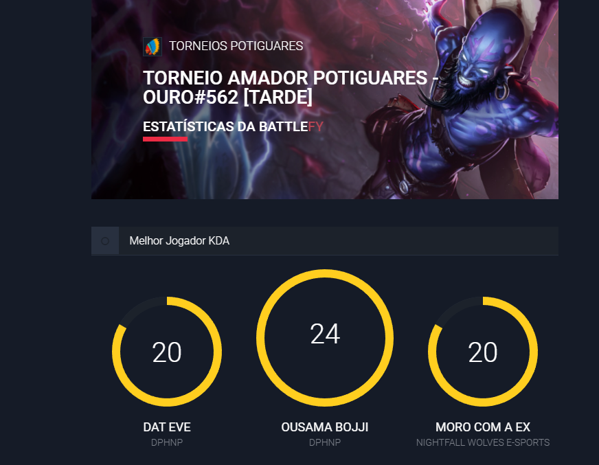 NFWeSports's tweet photo. @victor_bibou  Apenas o brabo auuuuuuuu https://t.co/HrpOJfIjeU