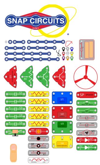 expeduca's tweet photo. Estamos que lo petamos con las sesiones #STEM de @SnapCircuits y queremos compartir con la comunidad nuestro documento SVG con los componentes del kit SC-300.
https://t.co/A3TFQyn1jy
Que ustedes lo circuiteen bien. https://t.co/PKnt1WLY57