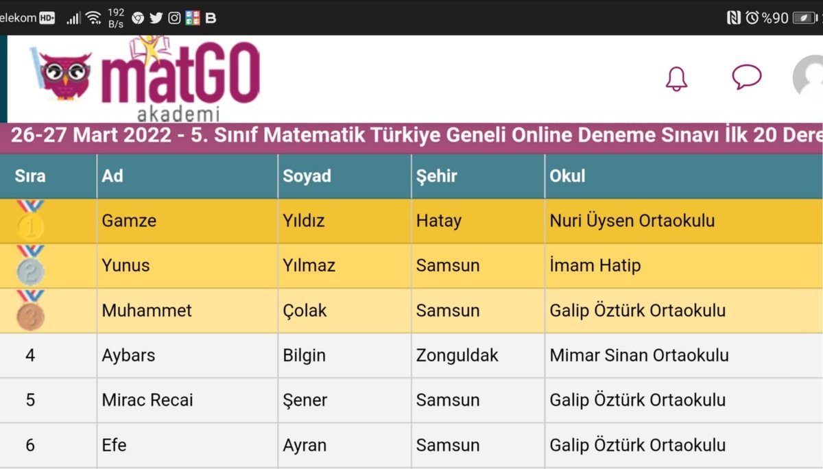 MatGO Türkiye geneli denemede ilk 10’daki öğrencilerimizi tebrik ederiz
<a href="/mehmetalikatip1/">Mehmet Ali KATİPOĞLU 🇹🇷</a> <a href="/bulent5355/">bülent sevinç</a> <a href="/alpcelalettin/">CELALETTİN ALP</a>