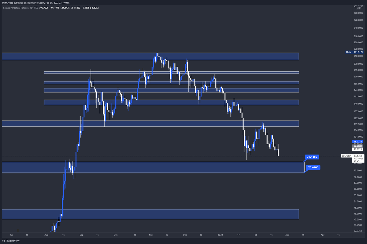kane🧪 tweet media