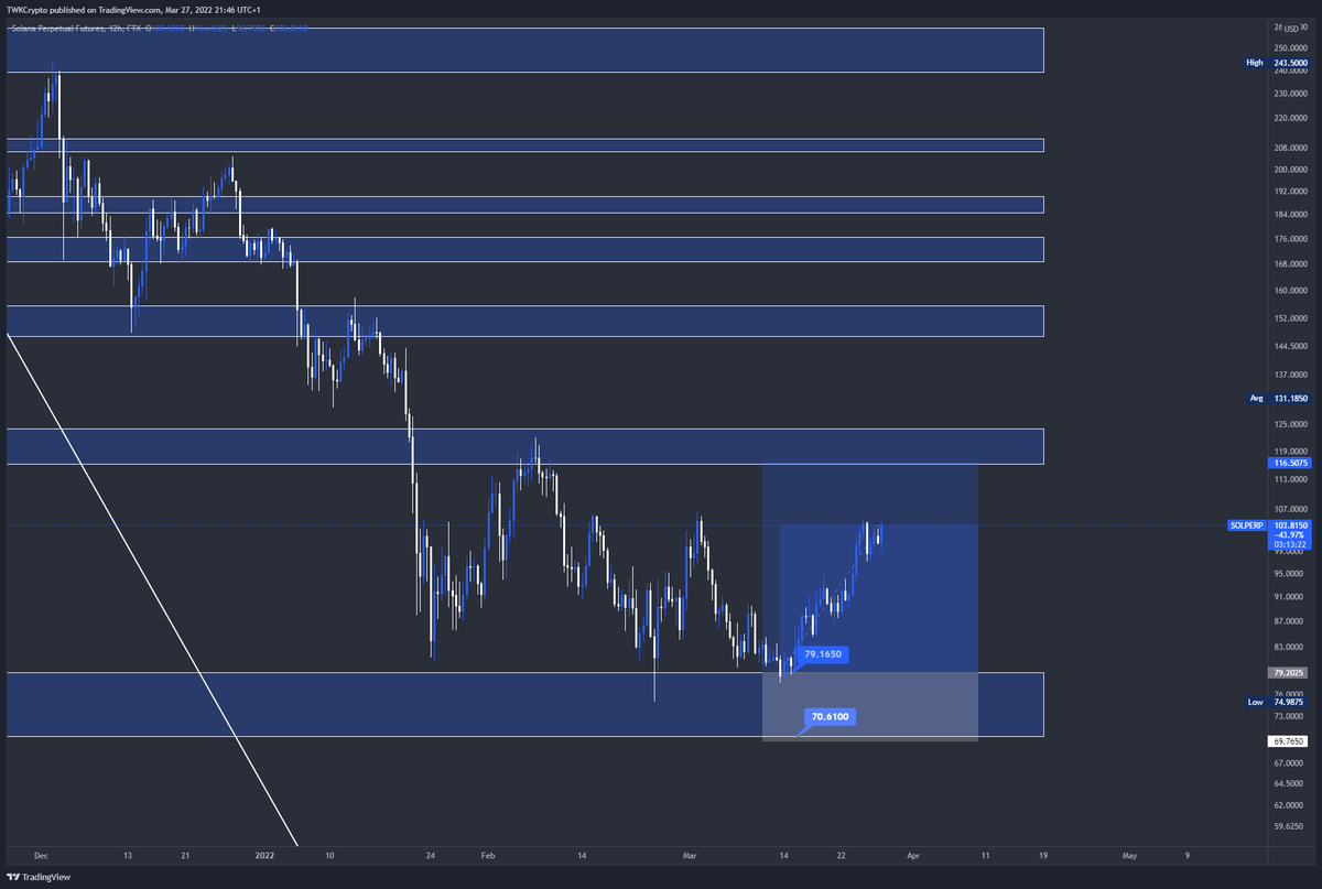 kane🧪 tweet media