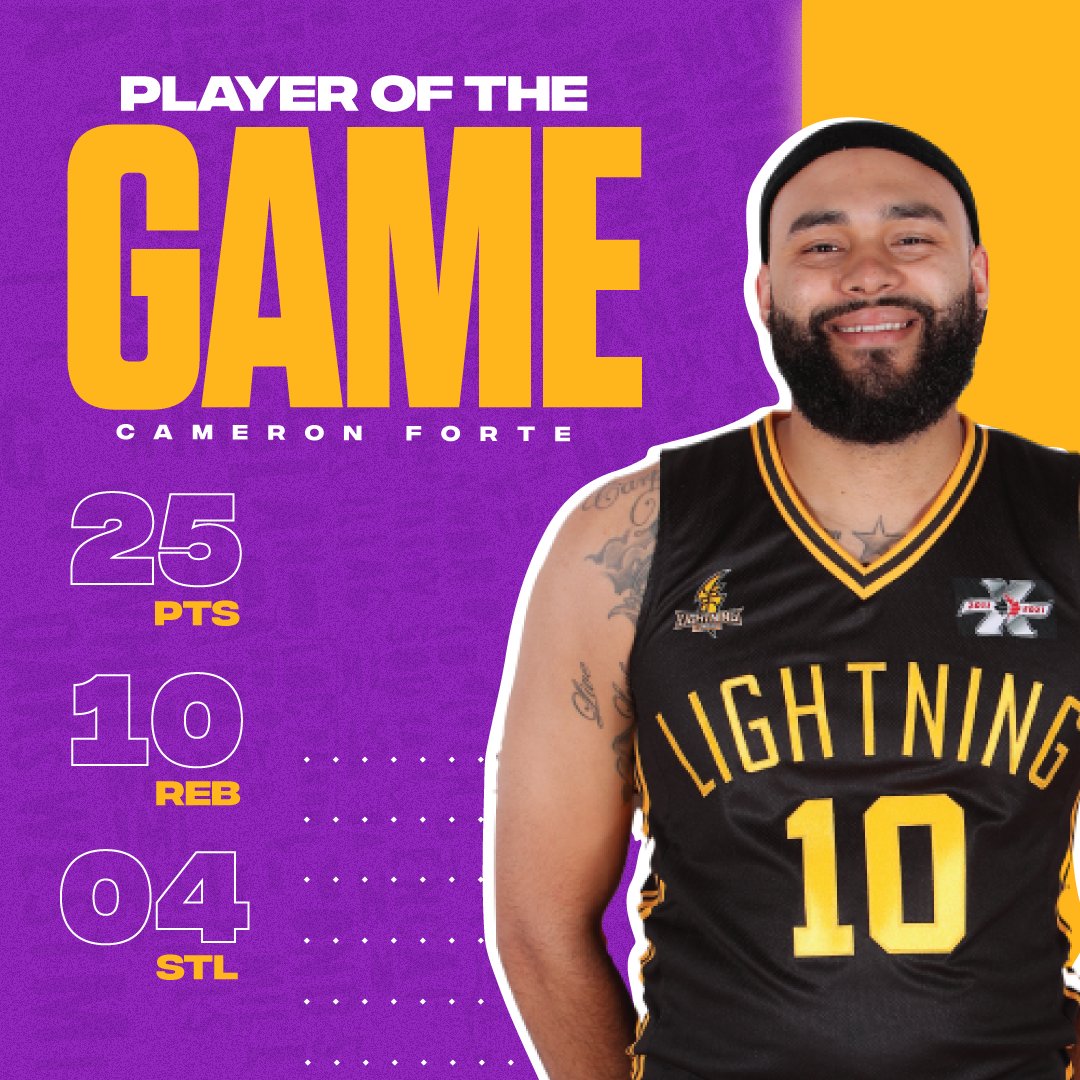 London Lightning tweet media