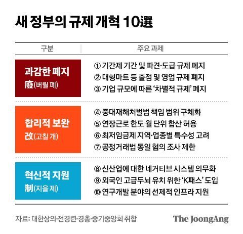 경기도민 tweet media
