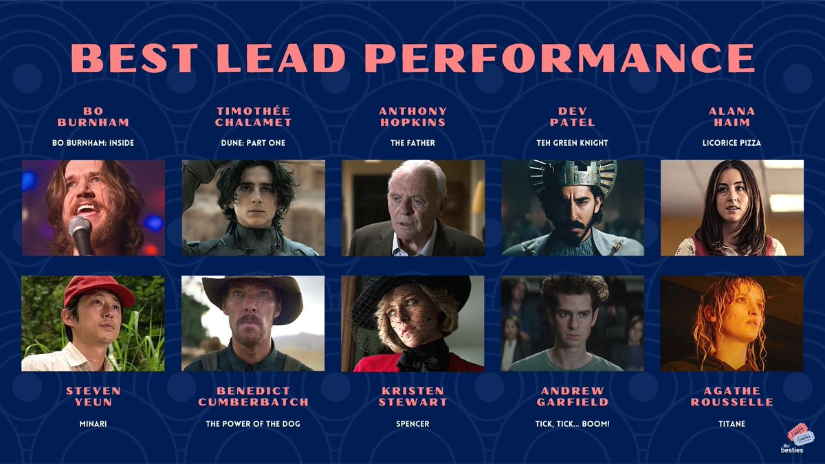 DavidDMerkle's tweet image. And the nominees are...

#BestLeadPerformance #BestieAwards