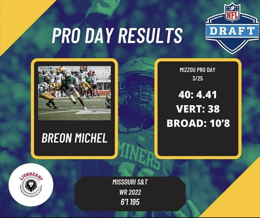 Have yourself a day!⚡️

Hard work and consistency paying off! Congratulations !💪

Next Level