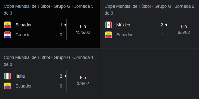 Djbro1996's tweet photo. @Dioryldu @viar82 @pierismo2 Hasta octavos y en el segundo intento porque esto paso en su primer mundial. https://t.co/4rOiAHT0Xy