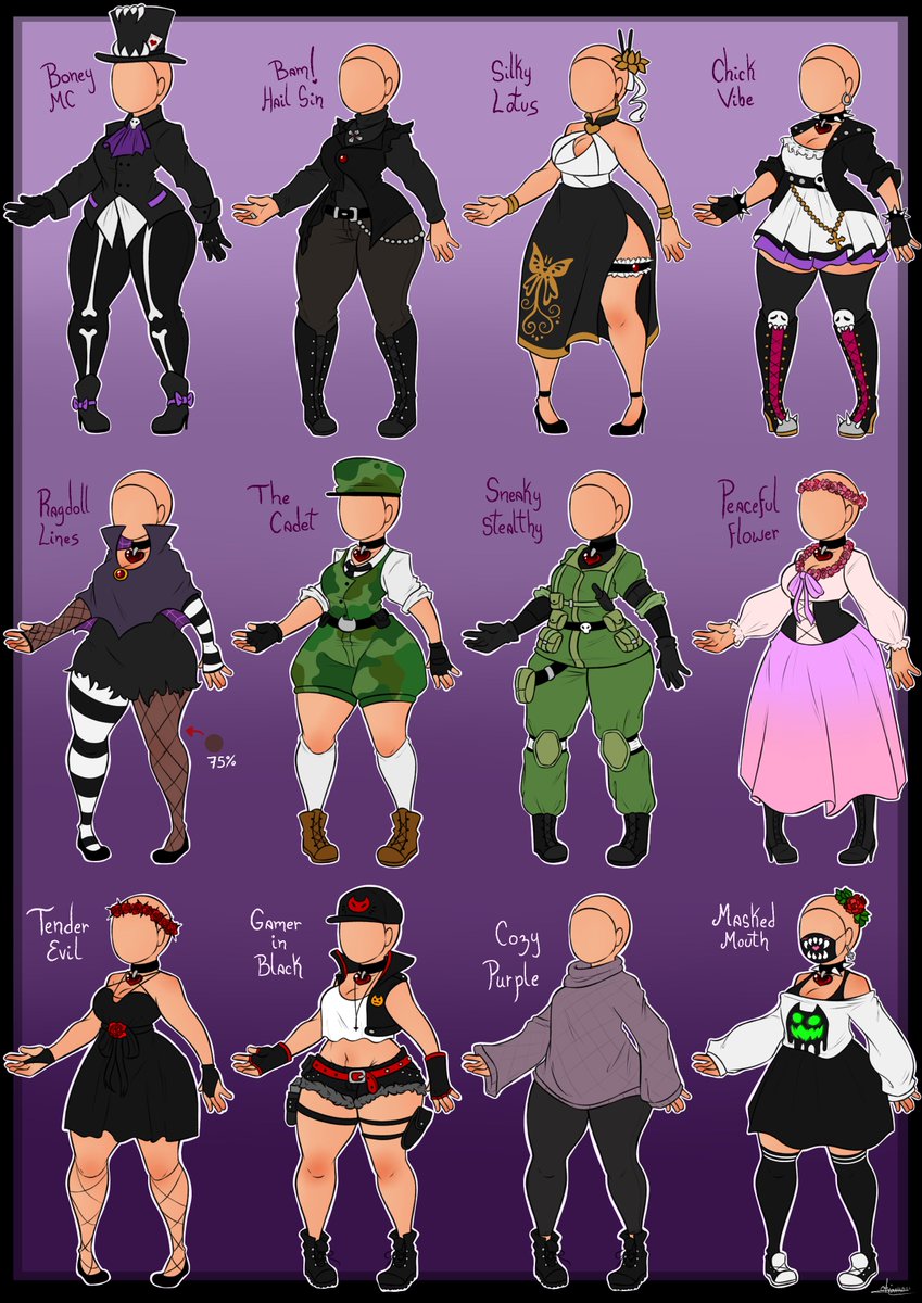 AcidCat12's tweet photo. Ahh jeez, silly me, time to time I like to design fashion clothing for my character but I keep forgetting to show them (They been mostly for me to keep em as a chart, but sharing doesn't hurt so XD) https://t.co/ncCc3X8zis
