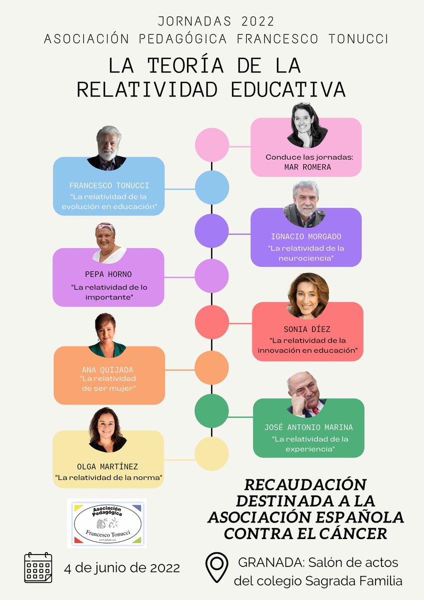 apfrato's tweet photo. ¡Nos vemos el próximo 4 de junio! 
Jornadas 2022 de APFRATO 
"LA TEORÍA DE LA RELATIVIDAD EDUCATIVA"
Compartiremos de 9:00 a 21:00 en el salón de actos del colegio Sagrada Familia de Granada. Os dejamos toda la info✍️y podéis inscribiros en: https://t.co/plqg7Mwe8N
#apfratocursos https://t.co/KcwA52FMBG