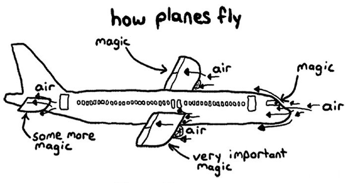 Farhaan Dobah tweet media