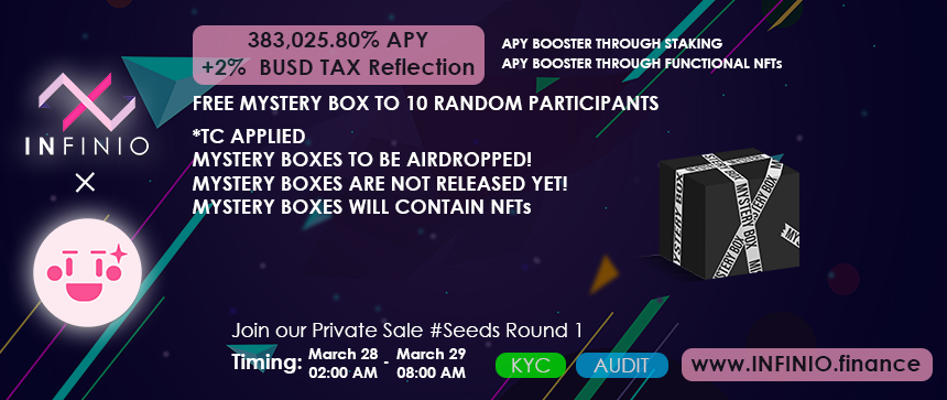 InfinioFinance's tweet photo. Private Sale #Seeds Round 1 - Upcoming!

—Timing—
Start: March 28, 2022 at 02:00 UTC 
End: March 29, 2022 at 08:00 UTC
No soft cap required
Hard cap is 15,000 $FIN (INFINIO TOKENS)

Seeds Link: https://t.co/9J4q3fL7jF

WEBSITE 🔘 https://t.co/gA7AvqIgWN https://t.co/MJ27NLcxNB