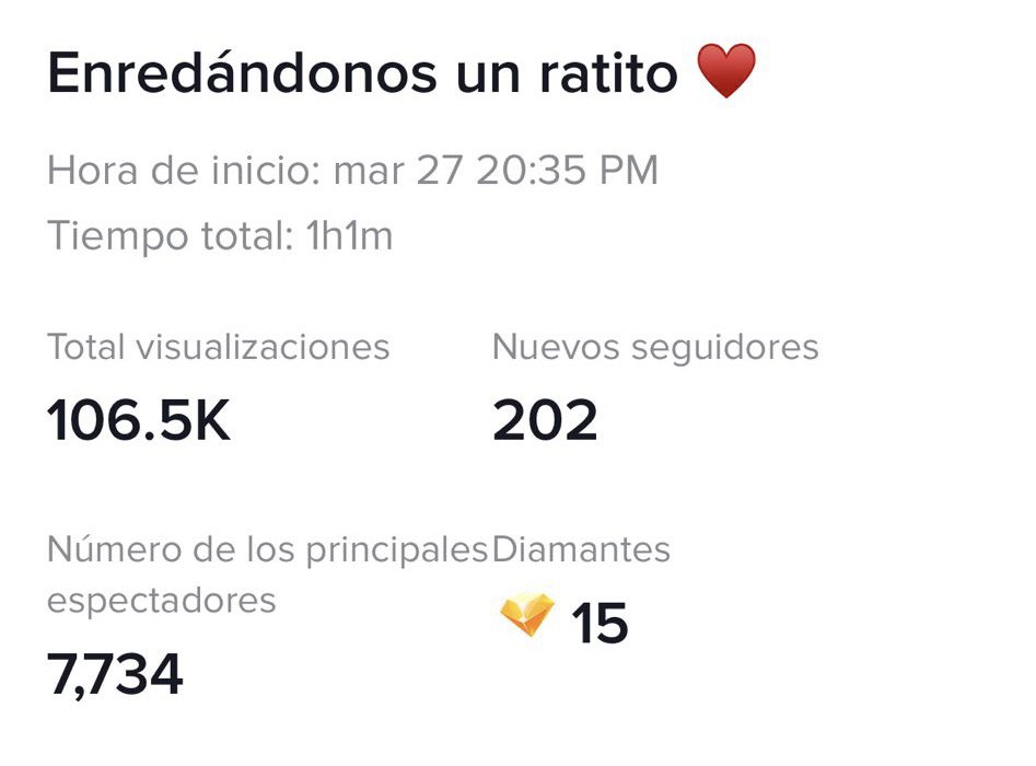 Seguimos creciendo imparables en cada directo en #redessociales. 📱🚀 

📺🤳🏼 Por primera ver, un programa de televisión aúna a más de 106.000 espectadores (con picos de casi 8.000 personas en simultáneo) en un directo de #TikTok.

¡Todo un hito para nuestro equipo de #EnREDa2CS!