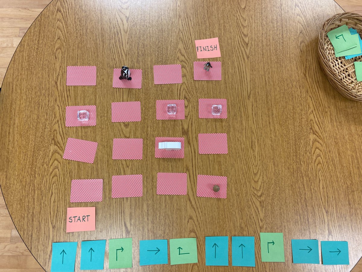 mrs_orchard's tweet image. We are learning about unplugged coding. You can use a deck of cards to make a coding board, or make your own board. Ss had to get mama penguin to baby penguin using arrows and turns. 2/2 #fdk #coding #unpluggedcoding #mathfun