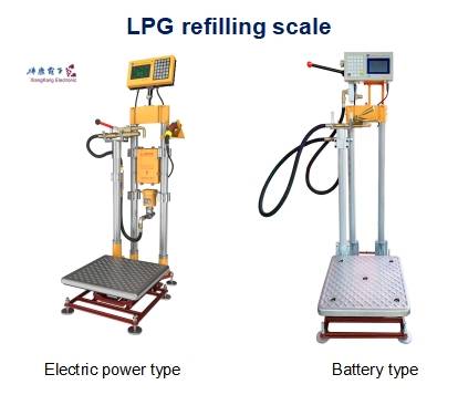 AndyDing13's tweet image. LPG gas filling machine.Wts:+8615021345915
#gasfilling