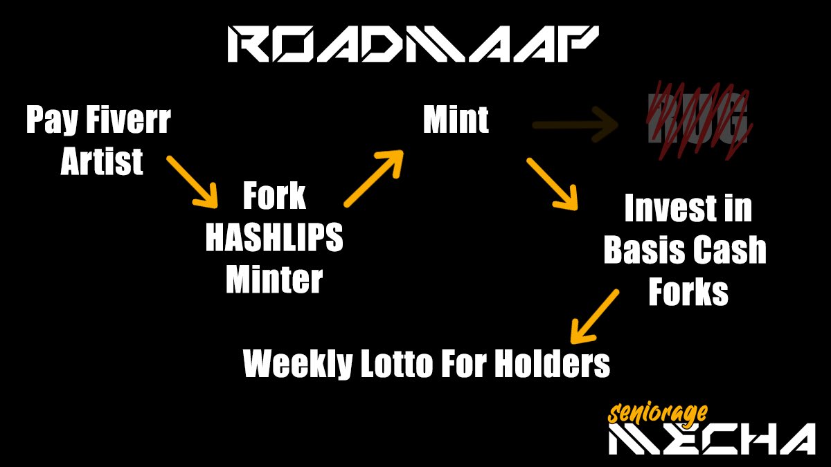 Seniorage Mechas / MINT IS LIVE tweet media