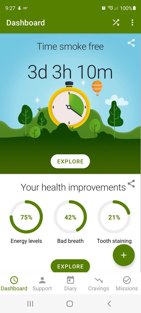 A lot of you know that I'm waiting, very impatiently to have a spinal fusion, but I have to be nicotine free for 6 weeks first... well, I'm on the road to accomplishing that goal. I can't wait to get there so everything can get better again.