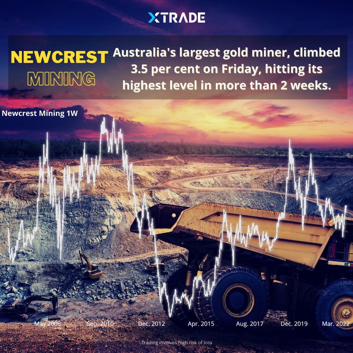 Australian shares closed higher for a fourth straight session on Friday (Mar 25), helped by gains in iron ore and gold miners on strong underlying commodity prices. 
Gold stocks jumped for a second straight session as the price of the safe-haven metal rose further.