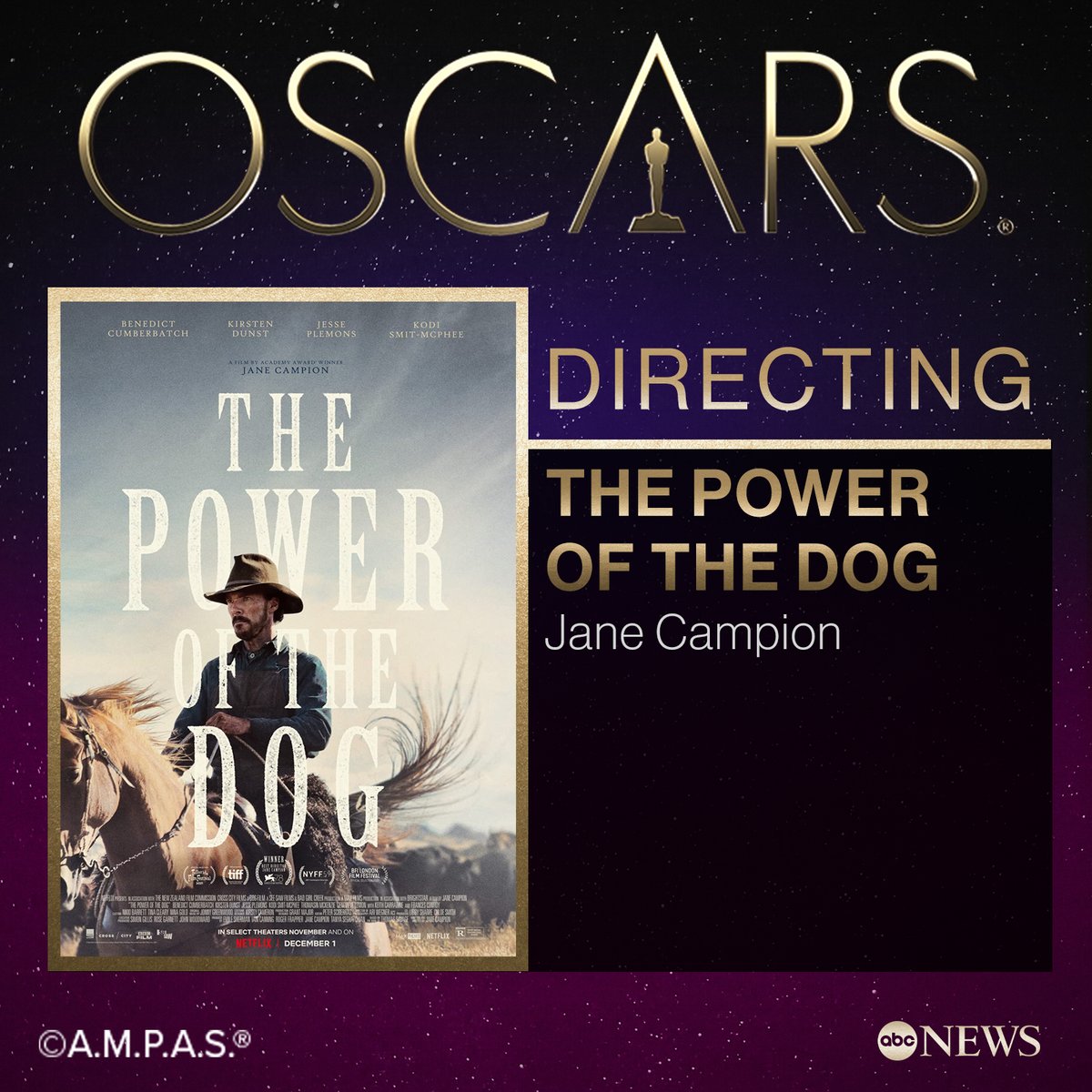 ABC News (@abc) on Twitter photo JUST IN: <a href="/TheAcademy/">The Academy</a> Award for Best Directing goes to <a href="/TPOTD/">The Power Of The Dog</a>.
#ThePowerOfTheDog #Oscar #Oscars
gma.abc/36UKhP3 JUST IN: <a href="/TheAcademy/">The Academy</a> Award for Best Directing goes to <a href="/TPOTD/">The Power Of The Dog</a>.
#ThePowerOfTheDog #Oscar #Oscars
gma.abc/36UKhP3