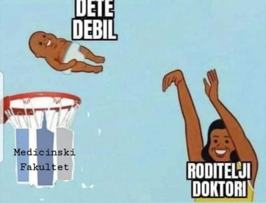 Најреалније на свету