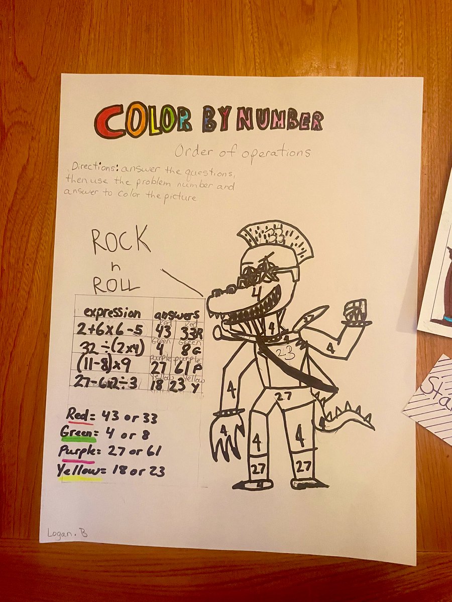 Londyn_Irving's tweet image. Here are some of the final products from my students Order of Operations Project! 🤩🤩. I’m amazed by some of the equations they created, even had me thinking 🤔🧠  #math9 #creativity #project #learning #mathisfun