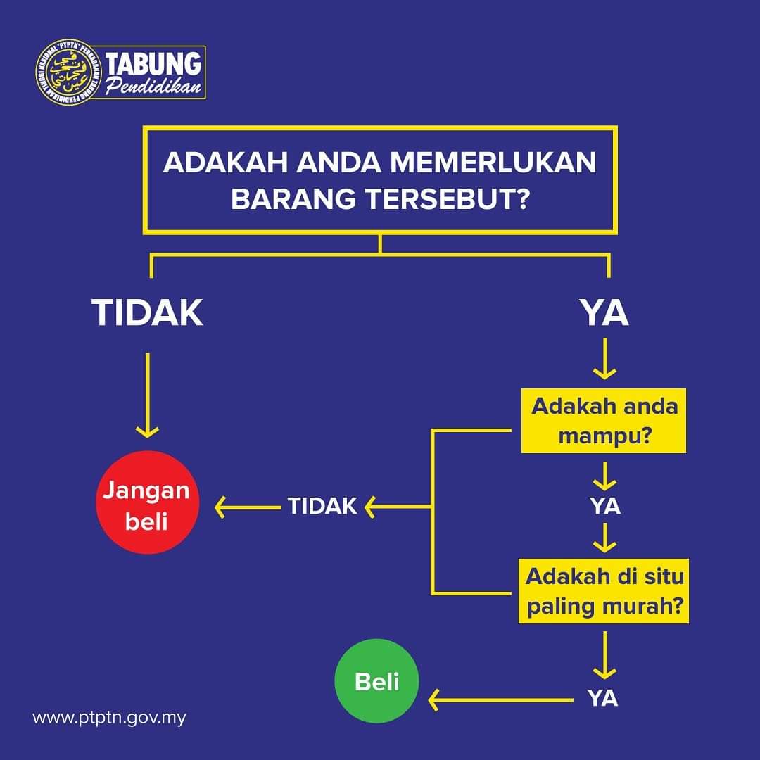 MashuriSaid's tweet photo. https://t.co/OksaqejxpH