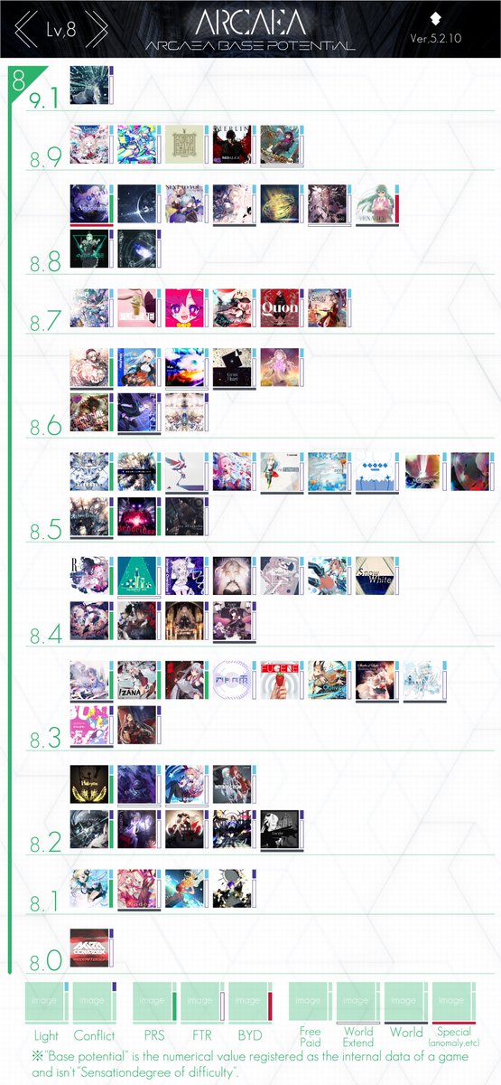 Arcaea_I_G tweet picture