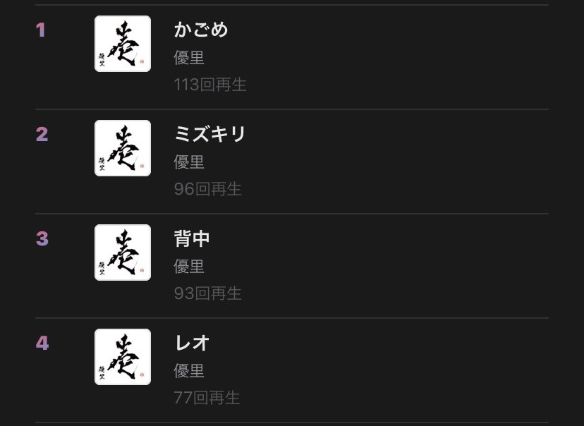 しぇりちゃぴ Shionchae Twitter