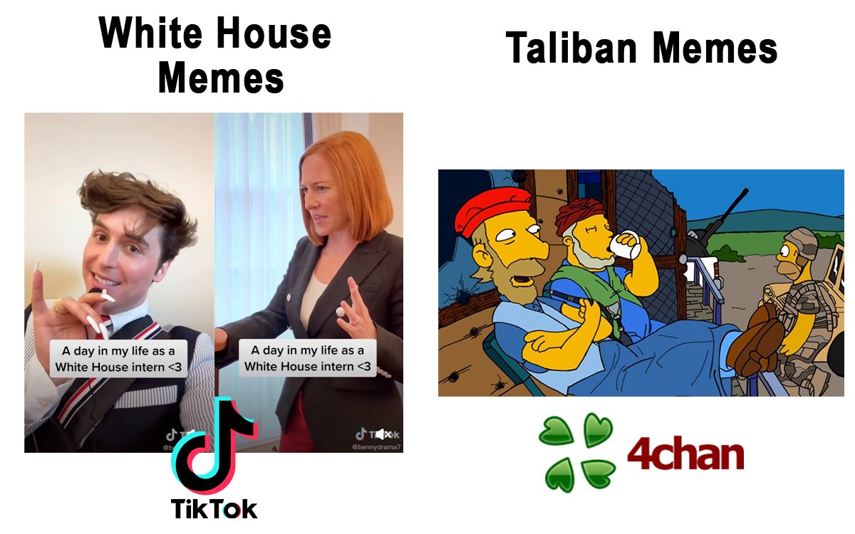 TenGazillionIQ's tweet photo. One of the memes I made for Malang back in October https://t.co/V7q33vBCV6