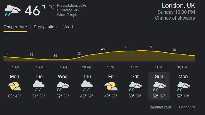 RainsinLondon's tweet photo. London Weather Result | March 27 Noon: Cloudy, Chance of Showers https://t.co/34mR6kioy3