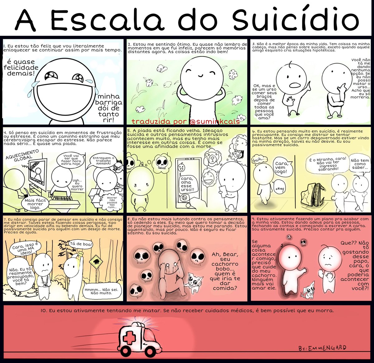 suminkcals's tweet photo. onde vocês estão na escala do su1©idi0? eu tô no 8/7 https://t.co/B4xQnUfZLK