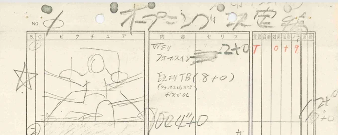 4月1日はアニメジョー(虫プロ版)の日。

#4月1日はアニメあしたのジョーの日 