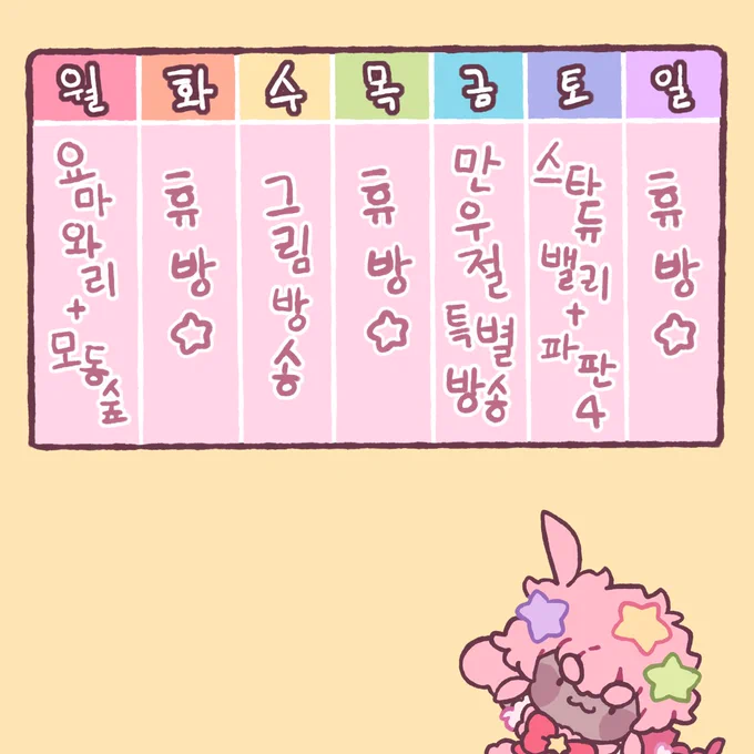 이번주 방송일정표!⭐
(3.28~4.3)
이번주는 그림방송보단 게임방송이 많을거같은 느낌??
#네르네르방송 #KRVTuber #Vtuber #버튜버 