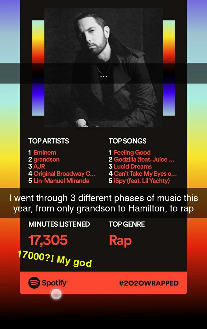 Was bored and looked through some of my old screenshots. My 2020 Spotify Wrapped and reaction are hilarious compared to my 2021 wrapped I thought 17,000 minutes was a lot LMAO https://t.co/InkhxrnUq8