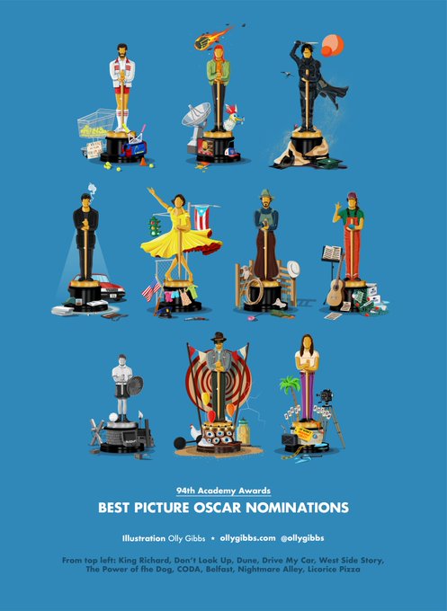 merlinpapin3's tweet photo. #Oscars 2022 , #PaulLambert, #TristenMyles, #BrianConnor et #GerdNefzer remportent l'Oscar des Meilleurs Effets Spéciaux pour le film #Dune de #DenisVilleneuve
@FredOL69007 https://t.co/VZCMdKQgCe