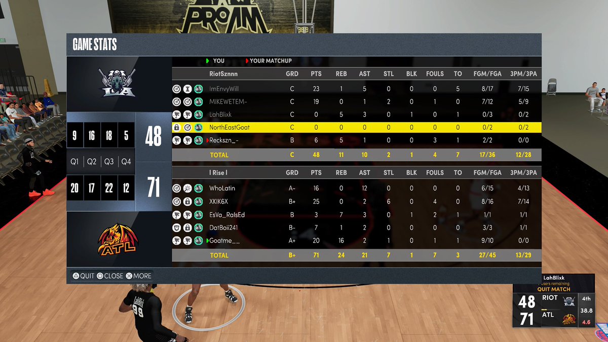 AtlantaRiseNDA's tweet photo. Ggs to Reign and Riot as we move to 2-0 in the regular season of @NDAproam 

@DBGaming2K https://t.co/OB6qUbnsxx