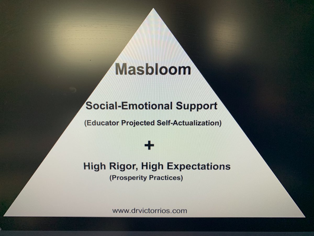 sandraeduc8's tweet image. A great day of learning with @drvictorrios at the @musoftolerance. Important to provide "high rigor with high expectations, but also
high emotional support." 
Thank you @ACSARegion16 #stoppredicting
#stoppitying
#startprojecting  #ecosystemsofcarino #prosperitybasededucation 🤗