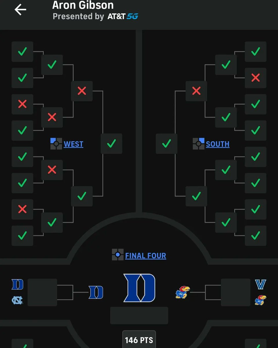 CoachGib57's tweet photo. I'm not much of a basketball guy, it's really barn ball or bust for me to be honest. 

Don't know how the tournament will finish but odds are I'll never be able to say I picked all final four teams again so I'm going to go ahead and take this moment to brag. https://t.co/qQ9quVr4vz
