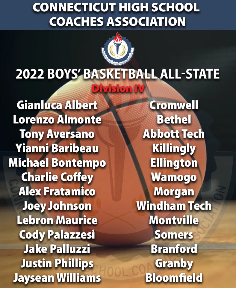 The CHSCA is proud to share the 2022 Boys’ Basketball All-State honorees for Division IV. <a href="/CTC_Athletics/">CTC Athletics</a> <a href="/CCC_conference/">CCC_Conference</a> <a href="/GoECCAthletics/">ECC Athletics</a> <a href="/fciac/">FCIAC</a> <a href="/ncccathletics/">NCCC Athletics</a> <a href="/NVL_Athletics/">NaugValleyLeague</a> <a href="/SCCcommissioner/">Al Carbone, SCC Commissioner</a> <a href="/_SLC_Athletics/">Shoreline Athletic Conference</a> <a href="/swc_sports/">SWC Sports</a> #ctbb
