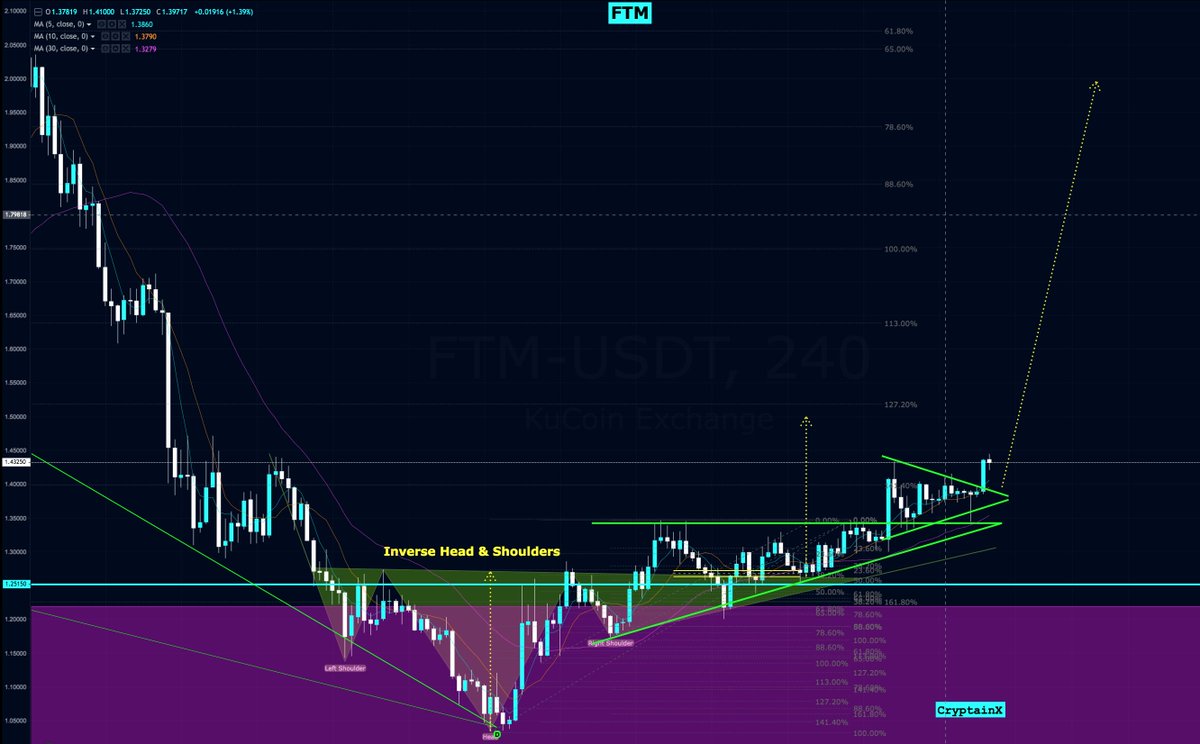 CryptainX tweet media