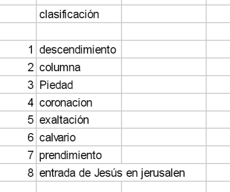 Orden concurso resultado final