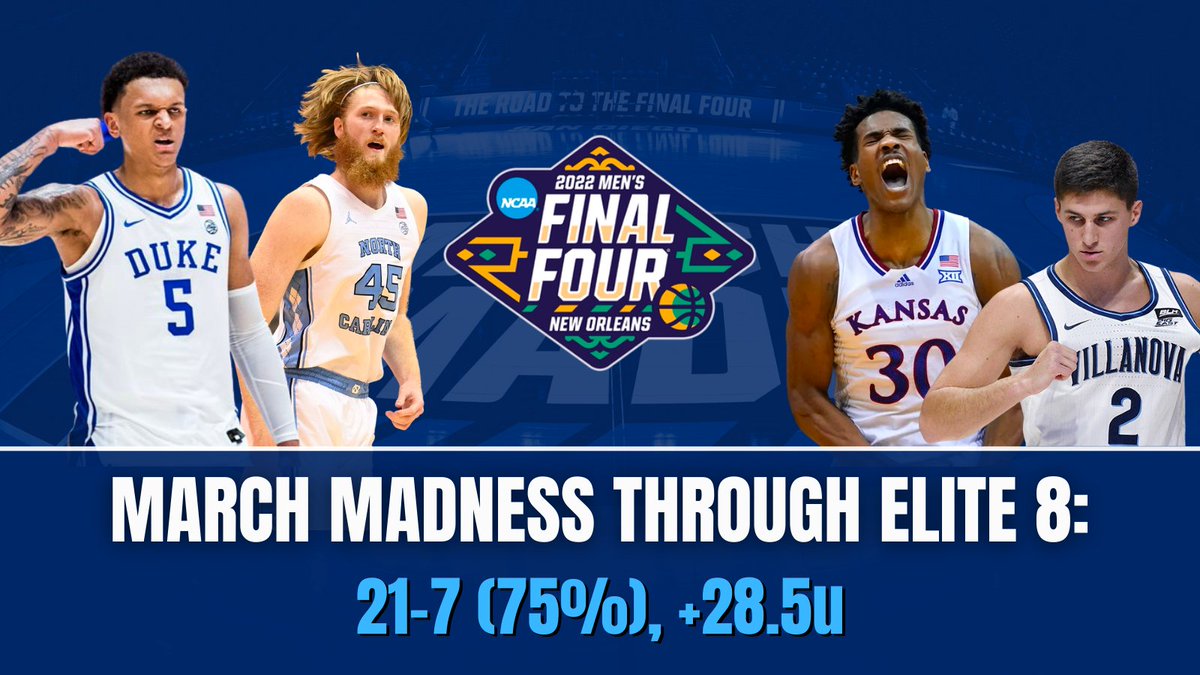 QuanNFL's tweet image. Before the tournament, I set a goal of +30 units.

It seemed ambitious at the time, but here we are:

Hitting 75% through 28 games, +28.5 units in profit

With two pending futures that will pay 17/1 or more, (my ONLY two futures) that goal now seems inevitable.

#InQuanWeTrust