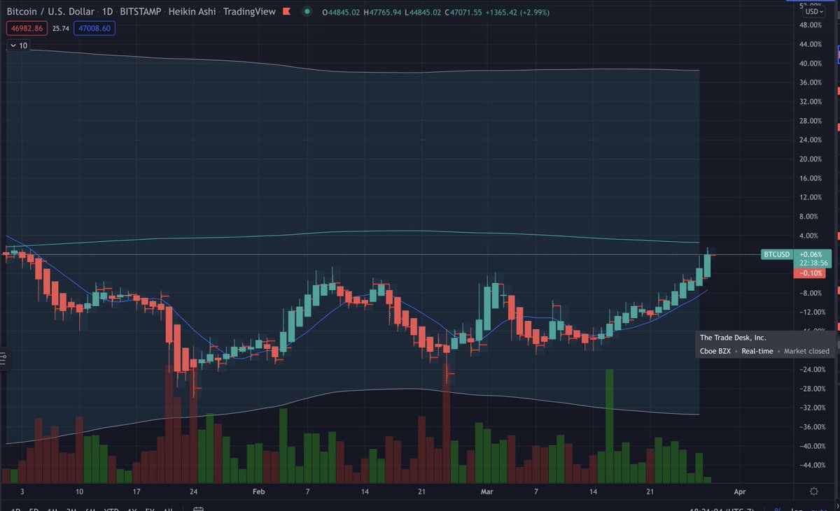 InvestAnswers tweet media