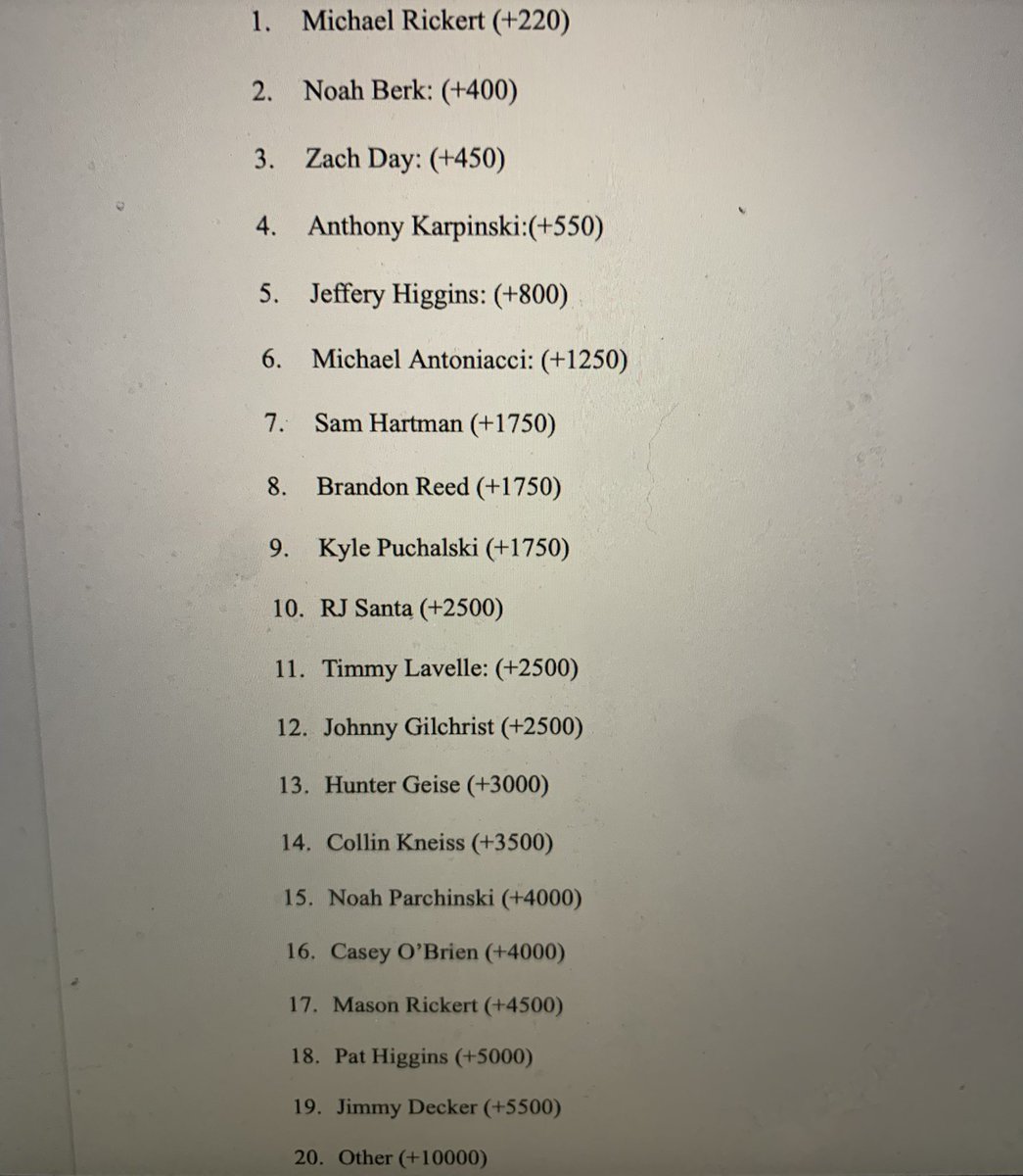 SportsBookBAWA's tweet photo. 🚨MVP ODDS🚨
@MichaelRickert0, @SeldomSloth, 
Zach Day, Anthony Karpisnki, @JHiggy0816, and @MichaelAnton24 among those at the top of the list as of today. Definitely some sleepers on this list, don’t be afraid to take some risks! https://t.co/QQhcvRCbsP