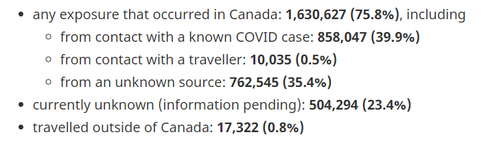 @DrAmirPakdel Really?
health-infobase.canada.ca/covid-19/epide…