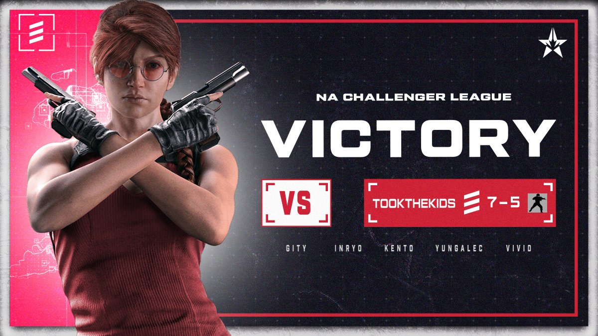 ElyssarGG's tweet photo. GG's to #TookTheKids, we win 7-5 and move to 3-0.
HUGE plays from @KentoFPS with TWO ace's in one game.๐ช
See you next week!
#ElyssarAscend https://t.co/WPo4QLXZXc