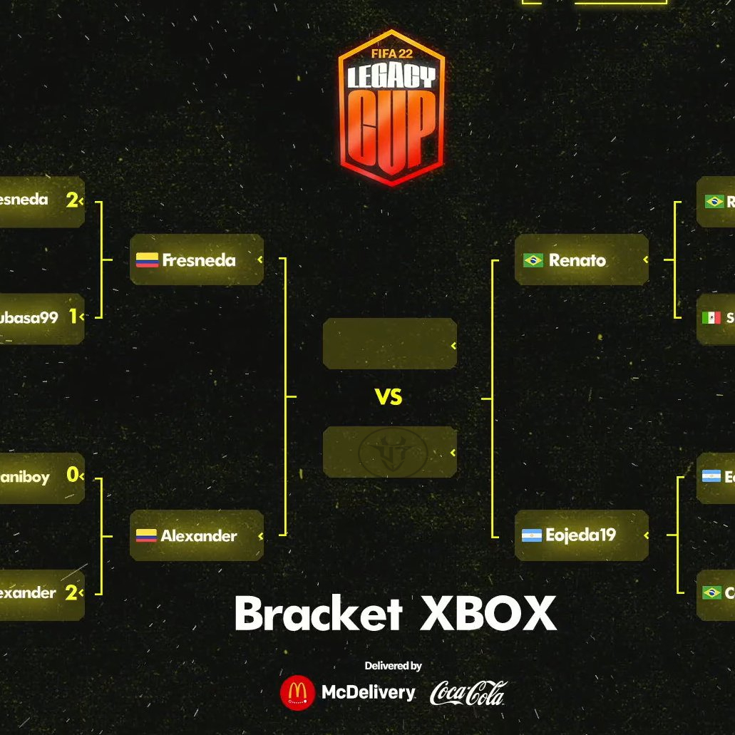 ut_goat's tweet photo. Clasificados a las Semifinales de la #FIFA22LegacyCup en #XBOXOne 🎉!

@22Danielf  vs @Alexanderbr1000
 
#Sortudosp2 vs @OG97avz https://t.co/elsKrp7ToX